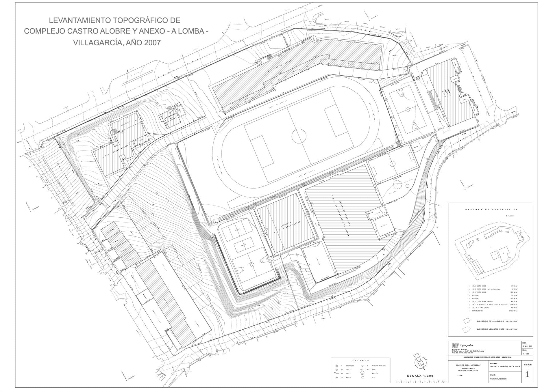 Planos topográficos 2D, 2